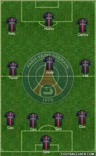 Paris Saint-Germain 4-3-3 football formation