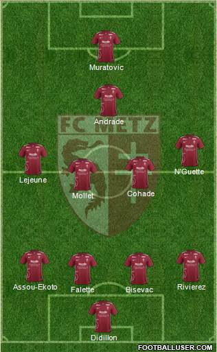 Football Club de Metz 4-4-1-1 football formation