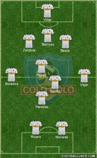 CSD Colo Colo 3-4-1-2 football formation