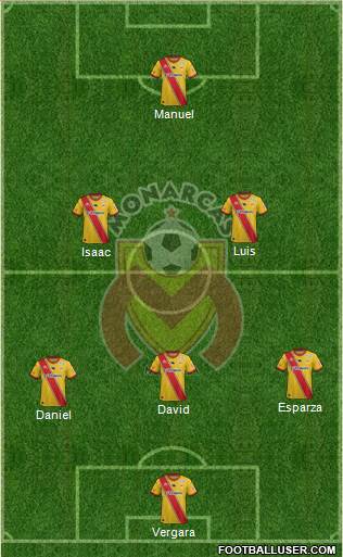 Club Monarcas Morelia 3-4-3 football formation