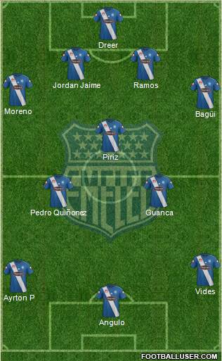 CS Emelec 4-1-3-2 football formation