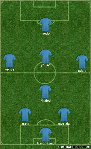 Champions League Team 4-1-3-2 football formation