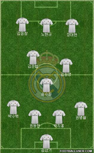 R. Madrid Castilla 4-1-3-2 football formation