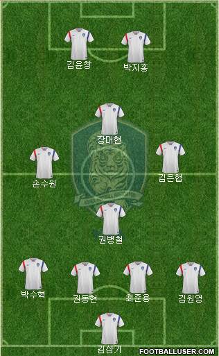 South Korea 4-4-2 football formation