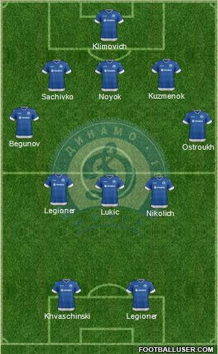 Dinamo Minsk 5-3-2 football formation