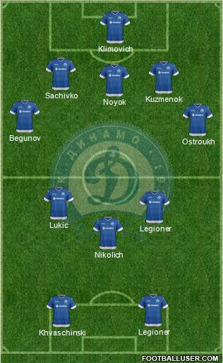 Dinamo Minsk 5-3-2 football formation