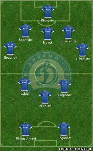 Dinamo Minsk 5-3-2 football formation