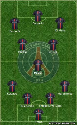 Paris Saint-Germain 4-3-3 football formation