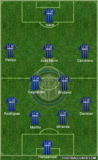 F.C. Internazionale 4-2-3-1 football formation