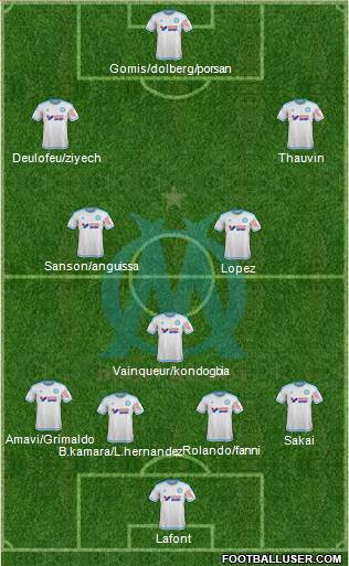 Olympique de Marseille 4-3-3 football formation