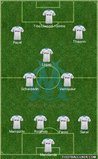 Olympique de Marseille 4-2-3-1 football formation