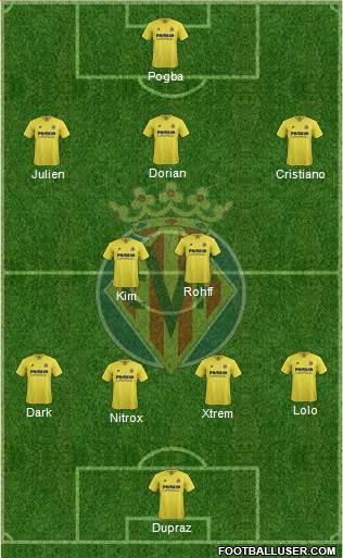 Villarreal C.F., S.A.D. 4-2-3-1 football formation