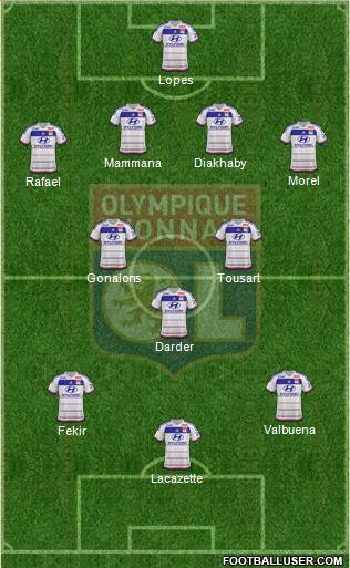 Olympique Lyonnais 4-3-3 football formation