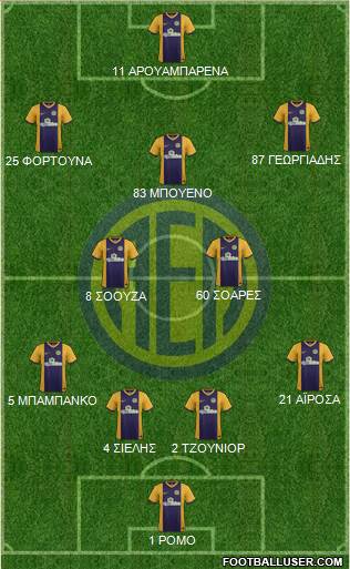 AE Limassol football formation