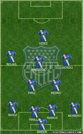 CS Emelec 4-2-3-1 football formation