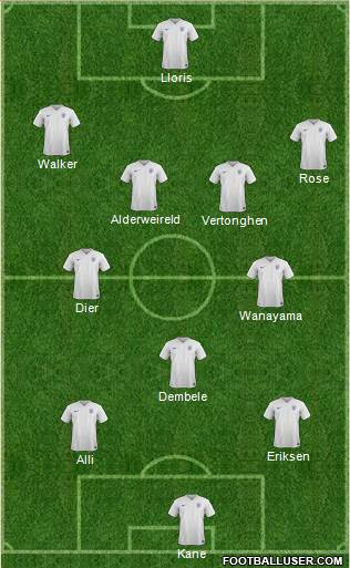 England 3-4-2-1 football formation