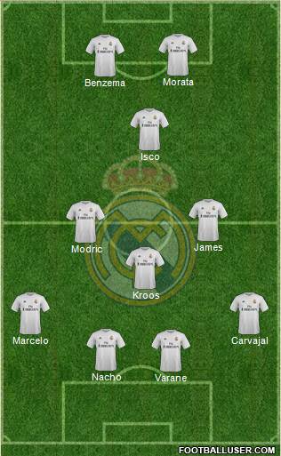 Real Madrid C.F. 4-3-3 football formation