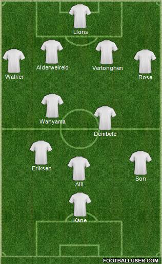 Tottenham Hotspur 4-2-3-1 football formation