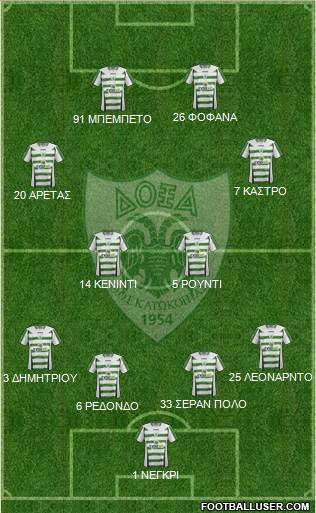 Doxa THOI Katokopias football formation