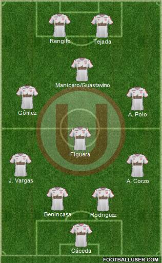 C Universitario D 4-1-3-2 football formation