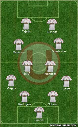 C Universitario D 4-4-2 football formation