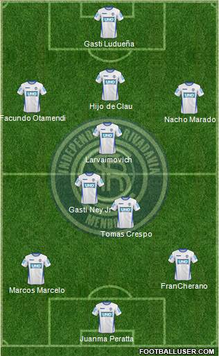 Independiente Rivadavia de Mendoza football formation