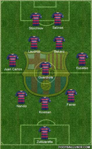 F.C. Barcelona 4-4-2 football formation