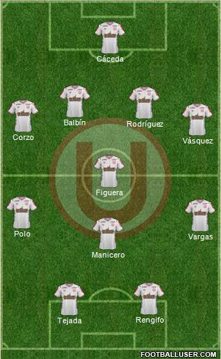 C Universitario D 4-1-3-2 football formation