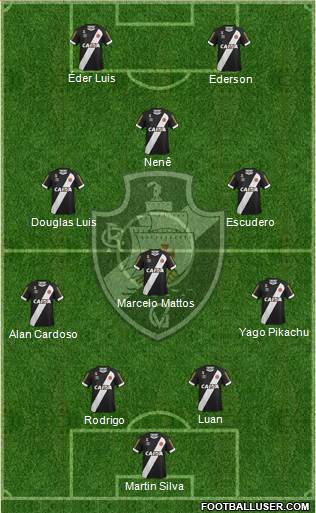 CR Vasco da Gama 4-4-2 football formation