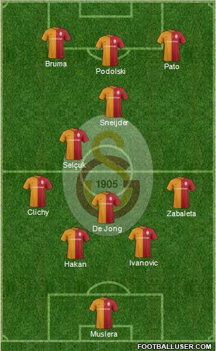 Galatasaray SK 4-4-1-1 football formation