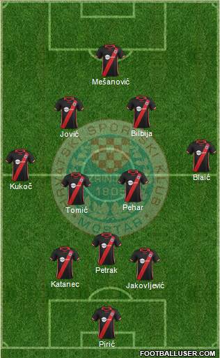 HSK Zrinjski Mostar 3-4-3 football formation