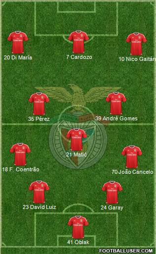 Sport Lisboa e Benfica - SAD 4-3-3 football formation