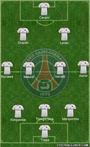 Paris Saint-Germain 3-4-2-1 football formation