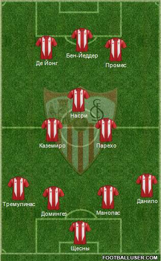 Sevilla F.C., S.A.D. 4-3-3 football formation