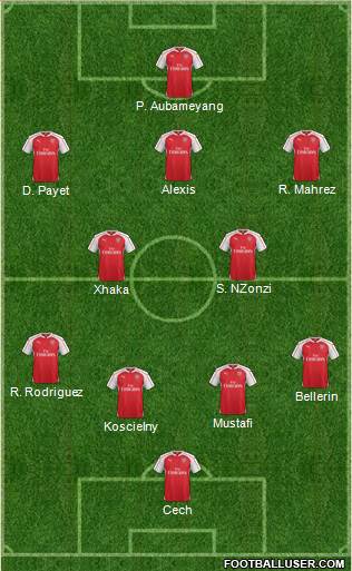 Arsenal 4-2-3-1 football formation