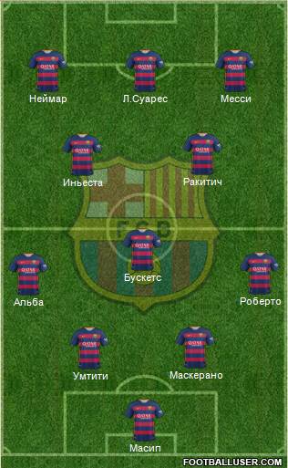 F.C. Barcelona 4-3-3 football formation