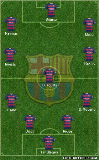 F.C. Barcelona 4-3-3 football formation