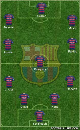 F.C. Barcelona 4-3-3 football formation