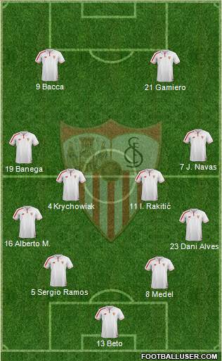 Sevilla F.C., S.A.D. 4-4-2 football formation