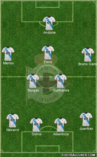 R.C. Deportivo de La Coruña S.A.D. 4-2-3-1 football formation