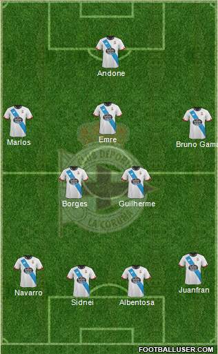 R.C. Deportivo de La Coruña S.A.D. 4-2-3-1 football formation