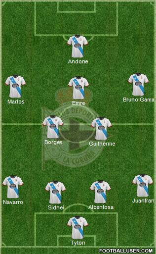 R.C. Deportivo de La Coruña S.A.D. 4-2-3-1 football formation