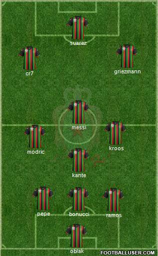 Forces Armées Royales 3-4-3 football formation