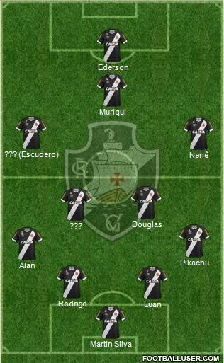 CR Vasco da Gama 4-2-3-1 football formation