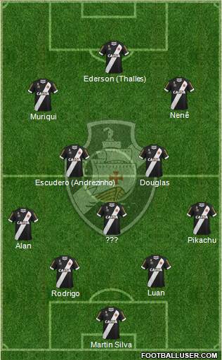 CR Vasco da Gama 4-3-3 football formation