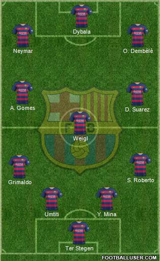 F.C. Barcelona 4-3-3 football formation