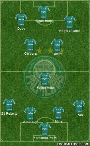 SE Palmeiras 4-1-2-3 football formation