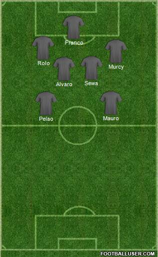 Champions League Team 3-4-3 football formation