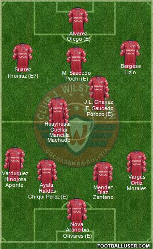 C Jorge Wilstermann football formation