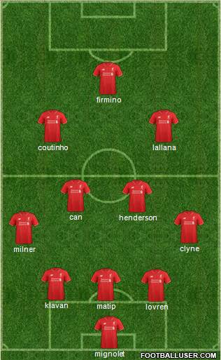 Liverpool 3-4-2-1 football formation